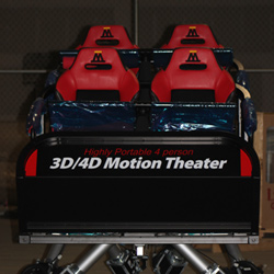 Scene75, Dayton Ohio