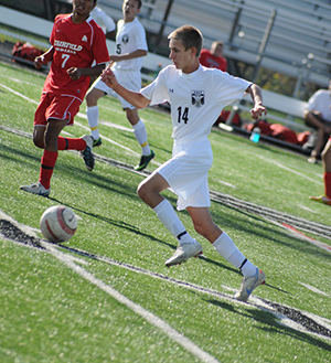 Choosing a camera lens