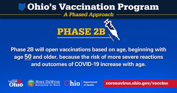 Ohioans over age of 50, others eligible for COVID-19 vaccine from today