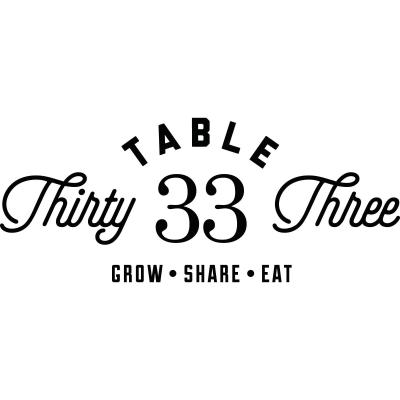 Table 33 Restaurant Week Menu